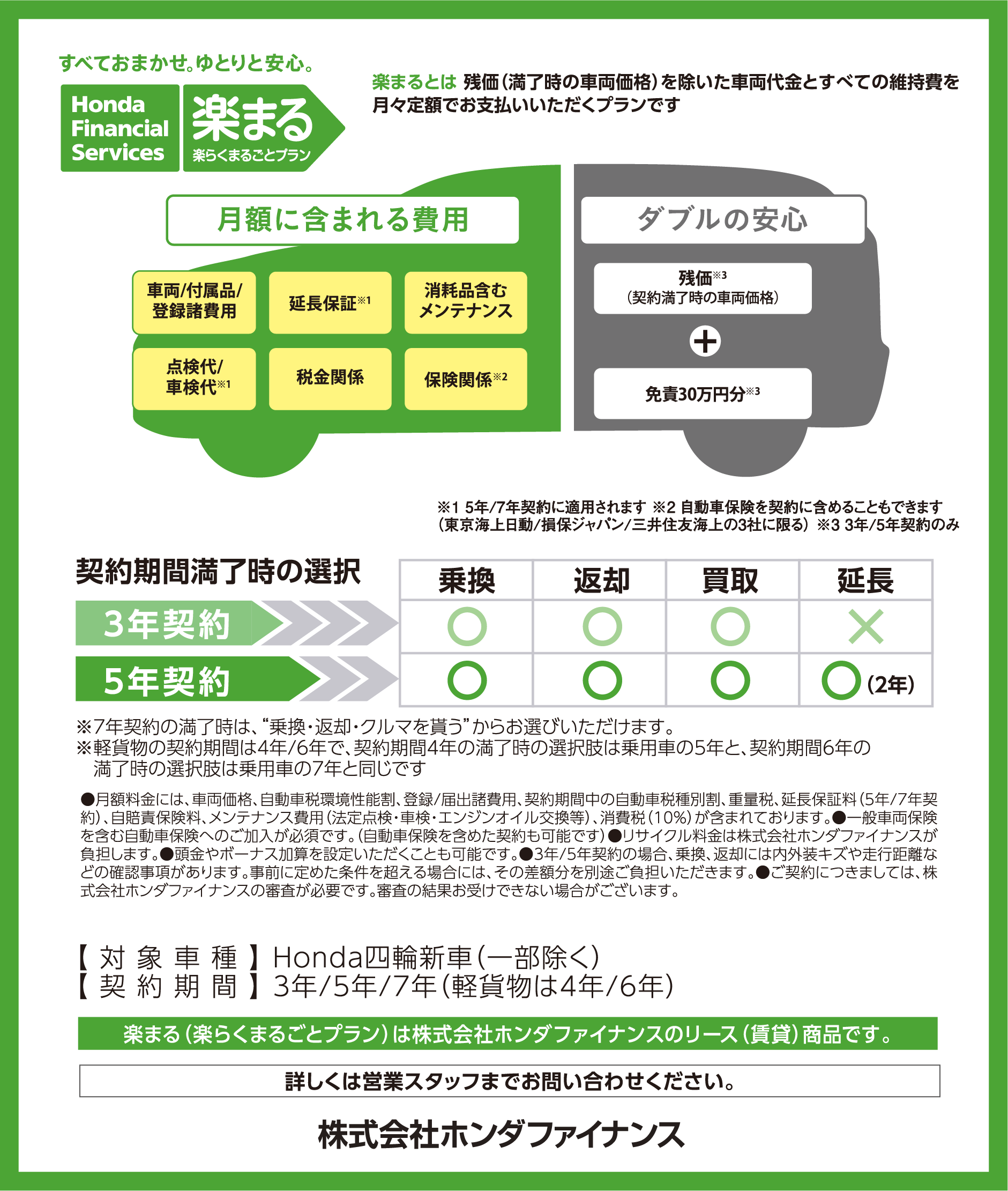 楽まる