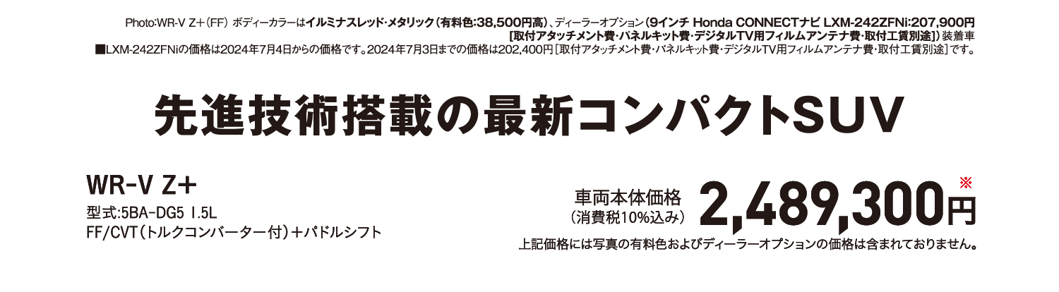 先進技術搭載の最新コンパクトSUV