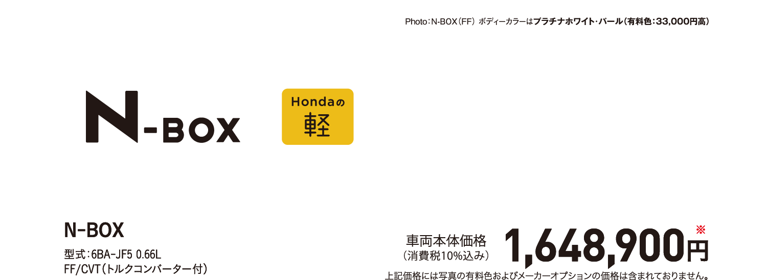 HONDAの軽 N-BOX